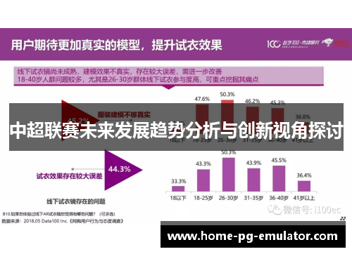 中超联赛未来发展趋势分析与创新视角探讨