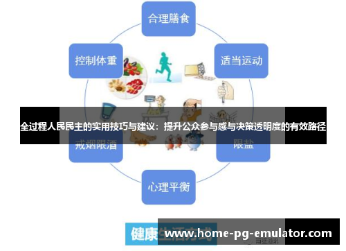 全过程人民民主的实用技巧与建议:提升公众参与感与决策透明度的有效路径 全过程人民民主的实用技巧与建议:提升公众参与感与决策透明度的有效路径