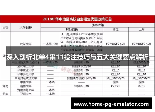 深入剖析北单4串11投注技巧与五大关键要点解析