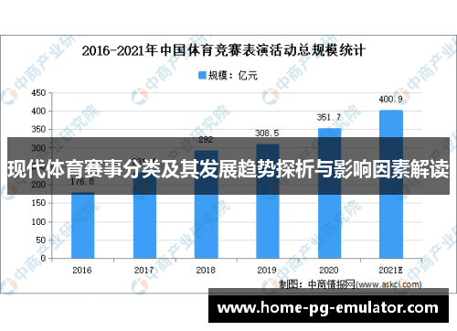 现代体育赛事分类及其发展趋势探析与影响因素解读 现代体育赛事分类及其发展趋势探析与影响因素解读