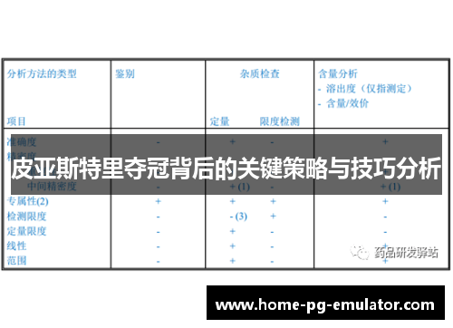皮亚斯特里夺冠背后的关键策略与技巧分析 皮亚斯特里夺冠背后的关键策略与技巧分析
