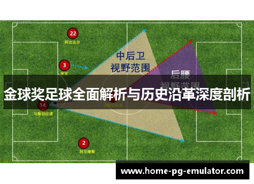 金球奖足球全面解析与历史沿革深度剖析