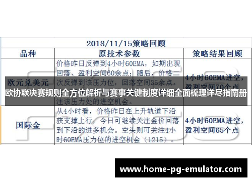 欧协联决赛规则全方位解析与赛事关键制度详细全面梳理详尽指南册