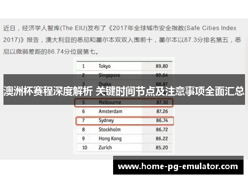 澳洲杯赛程深度解析 关键时间节点及注意事项全面汇总