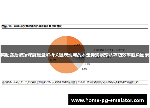 英超赛后数据深度复盘解析关键表现与战术走势洞察球队攻防效率胜负因素