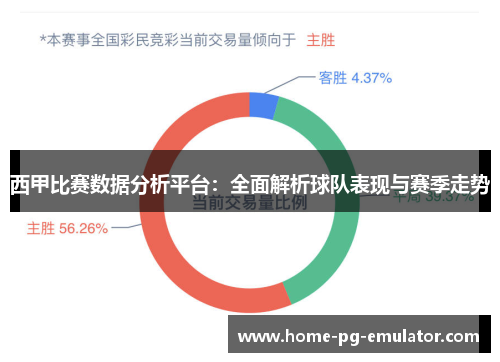 西甲比赛数据分析平台：全面解析球队表现与赛季走势